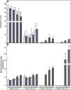 Fig. 10.