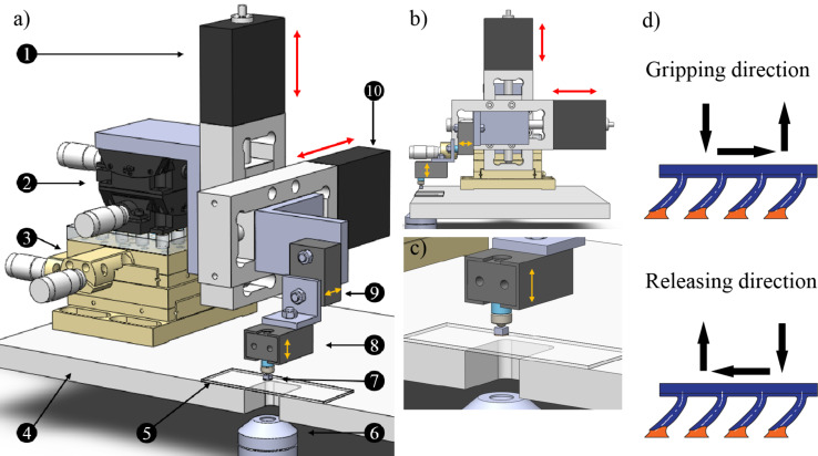 Figure 10