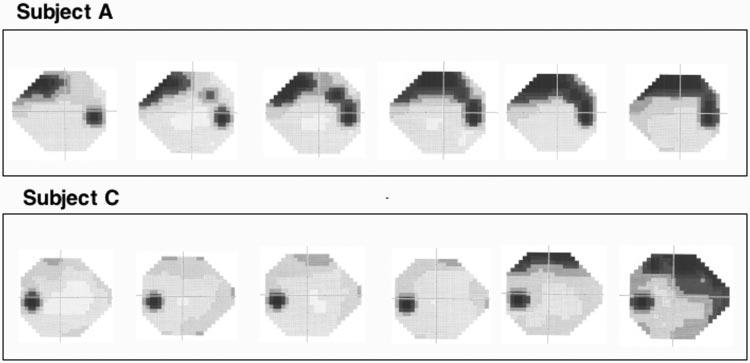 Figure 5.