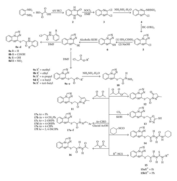 Scheme 1