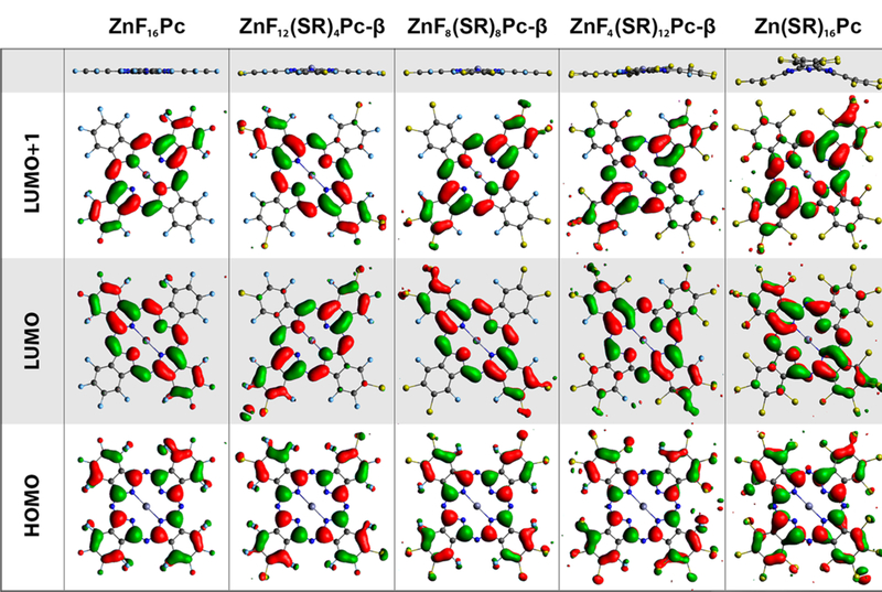 Figure 5.