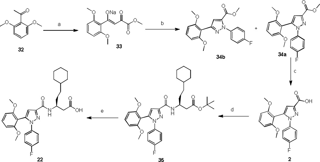 Scheme 1