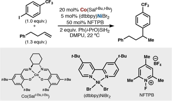 Scheme 3.