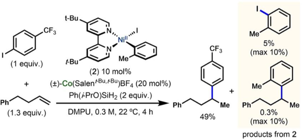 Figure 10.