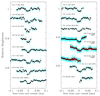 Extended Data Figure 1