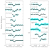 Extended Data Figure 2