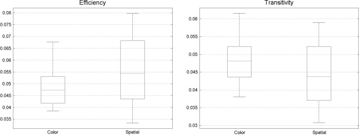 Fig. 14