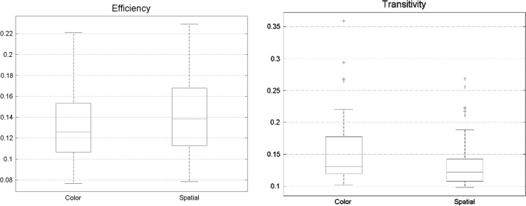 Fig. 9