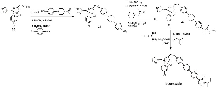 Figure 15