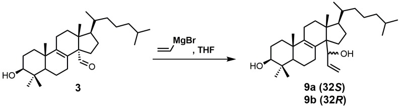 Figure 8