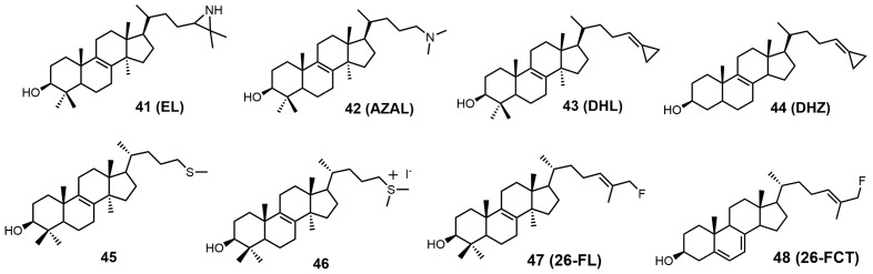 Figure 19