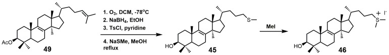 Figure 27