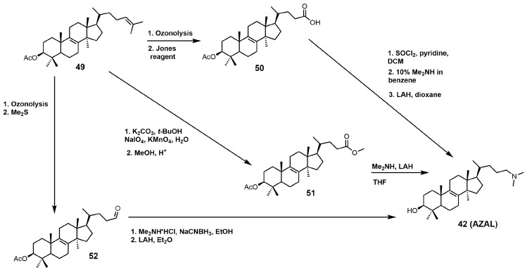 Figure 24