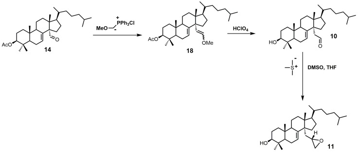 Figure 9