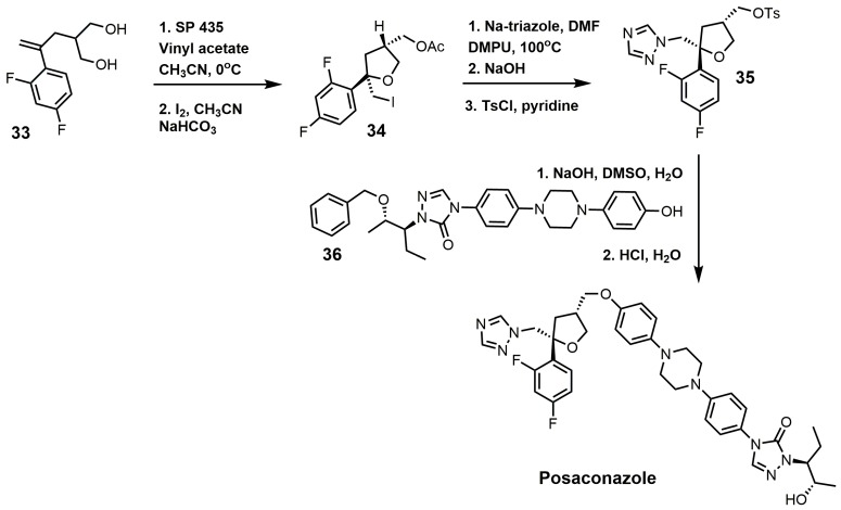 Figure 16