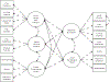 Fig 2.