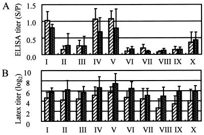 FIG. 6.