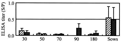 FIG. 5.