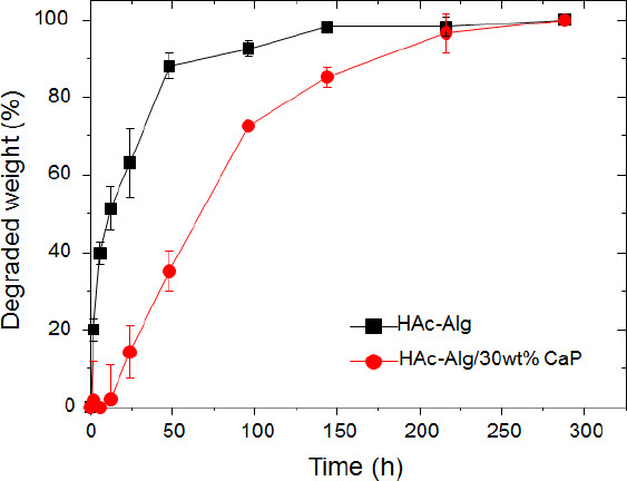 Supplementary Figure 8