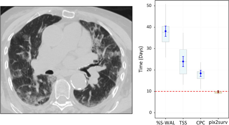 Fig. 9