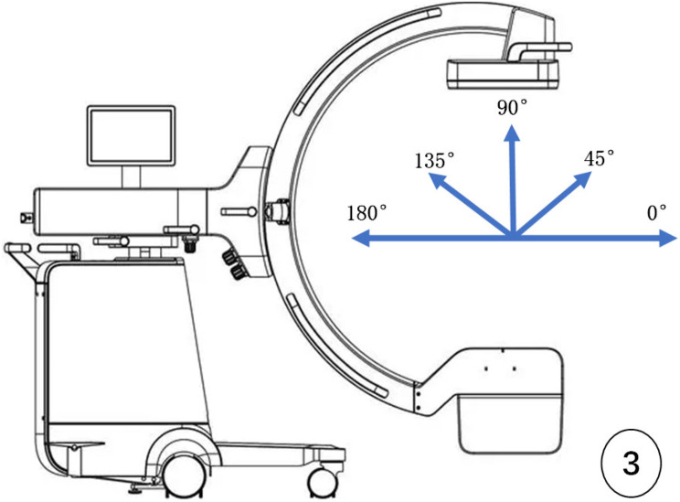 Fig. 3