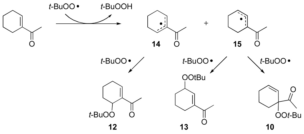 Scheme 3