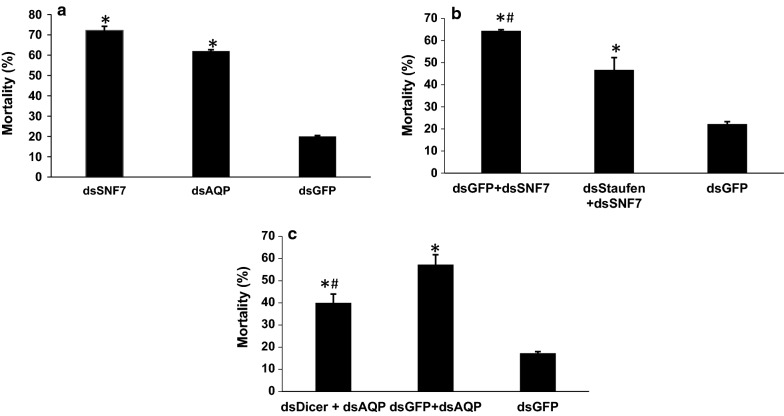 Fig. 14