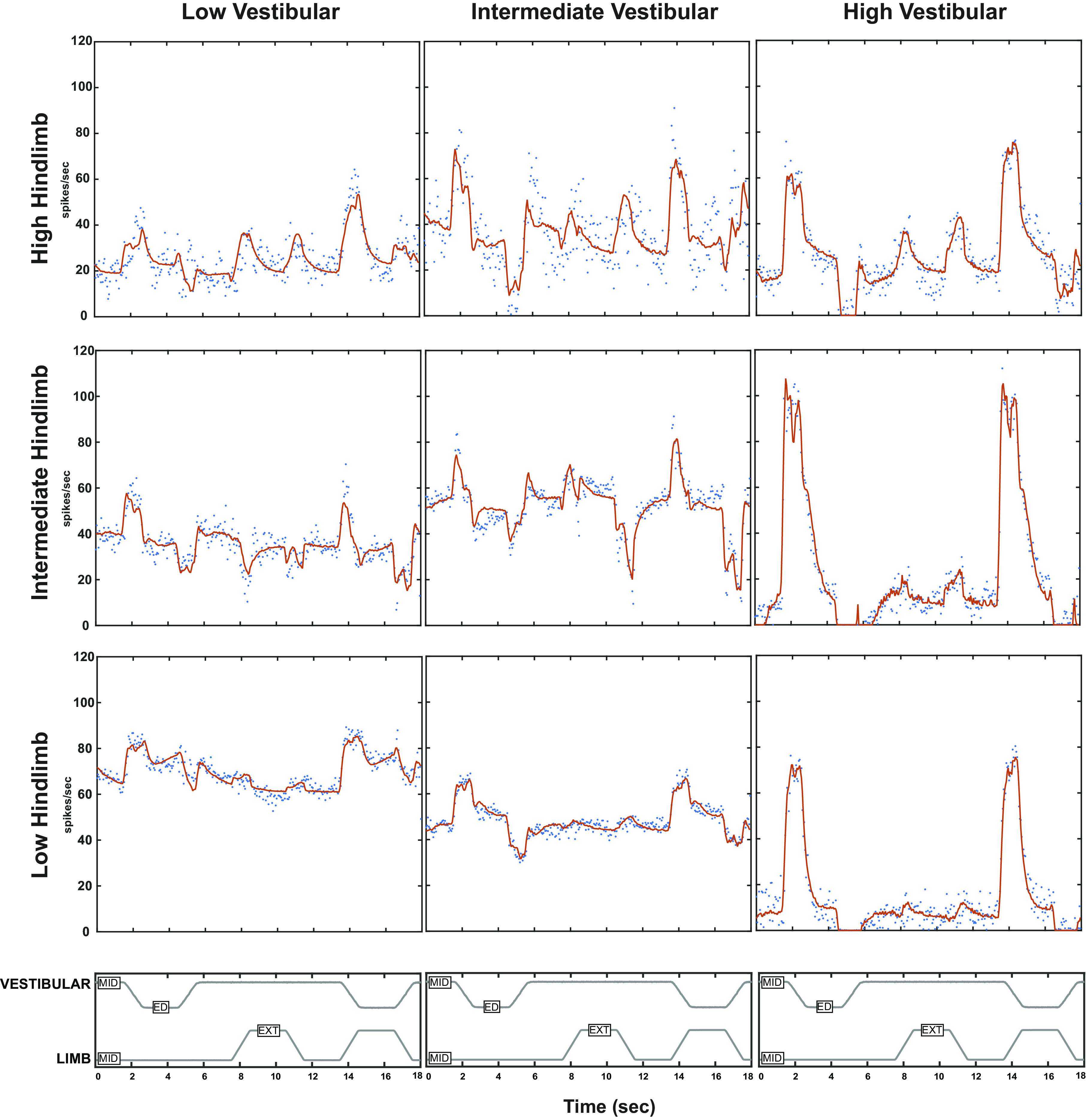 Figure 9.