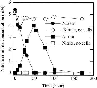 FIG. 5.