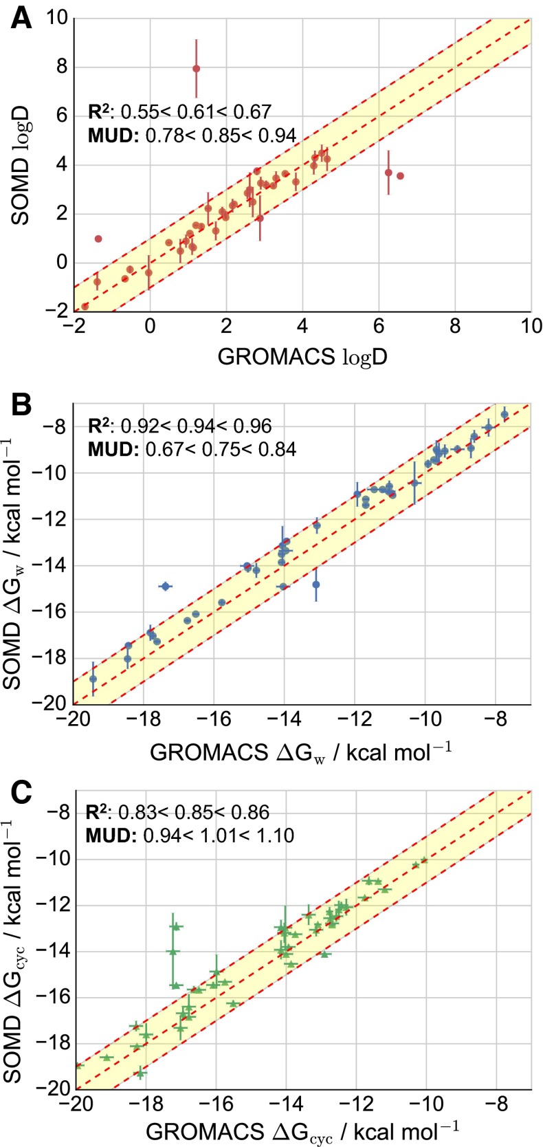 Fig. 6