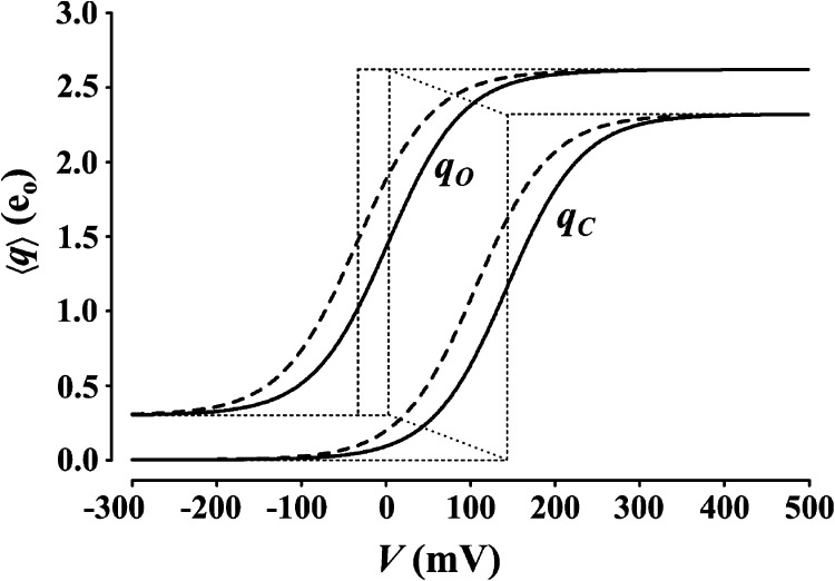 Figure 15.