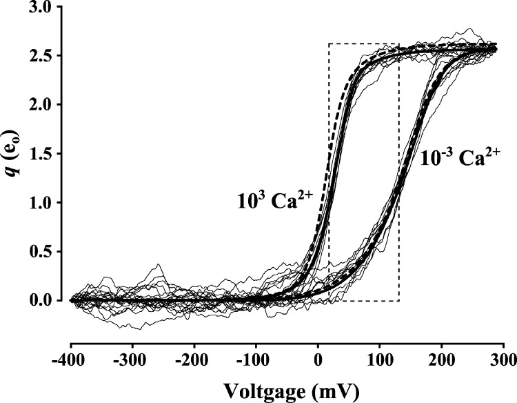 Figure 10.