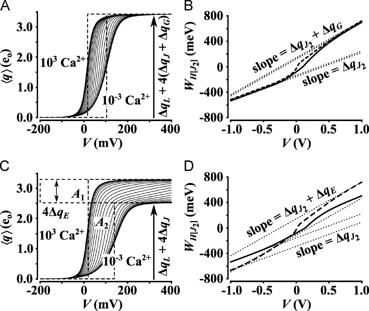 Figure 14.