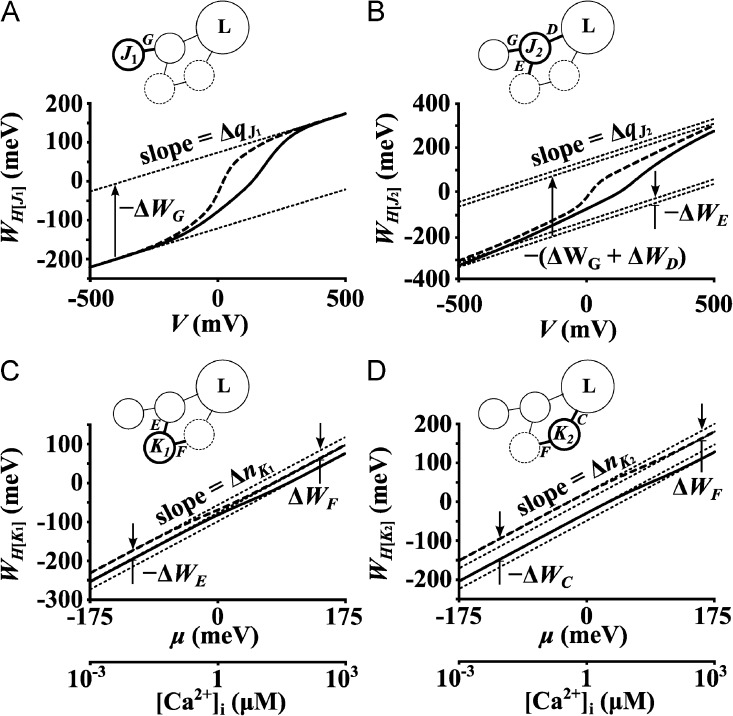 Figure 11.