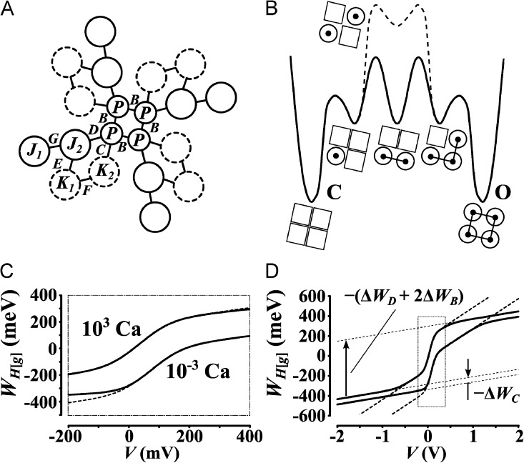 Figure 12.