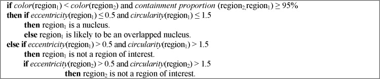 Fig 8