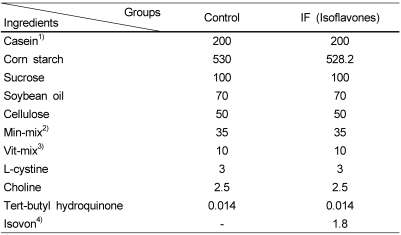 graphic file with name nrp-2-68-i001.jpg