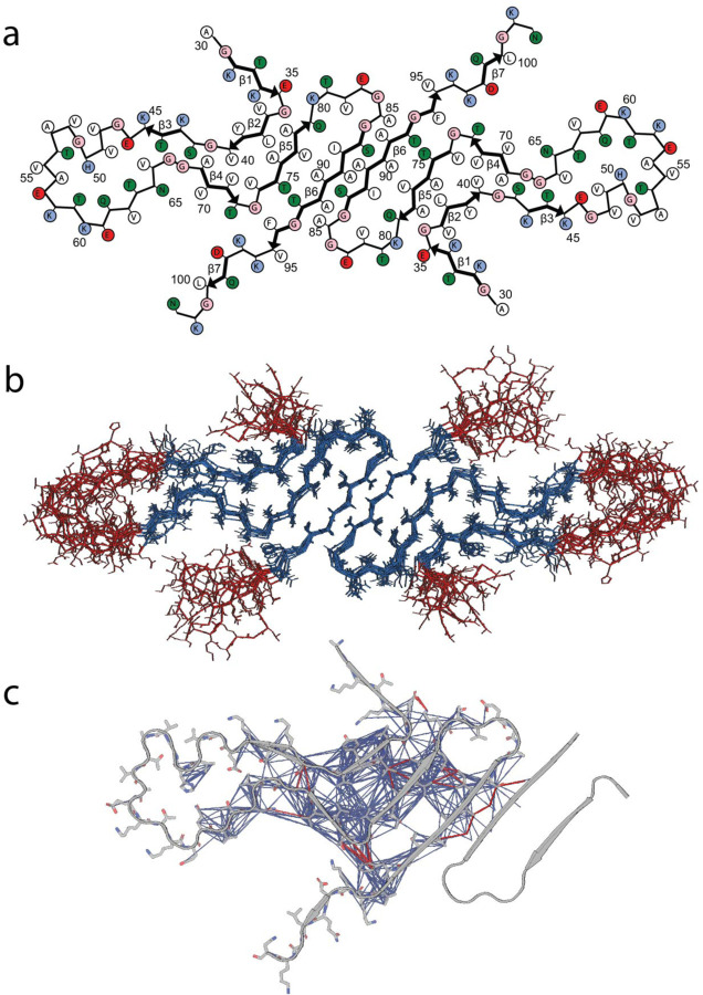 Fig. 5: