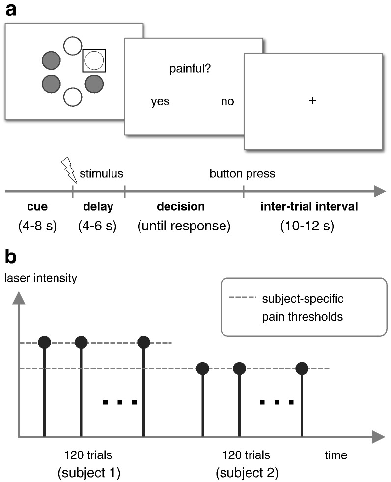 Fig. 1