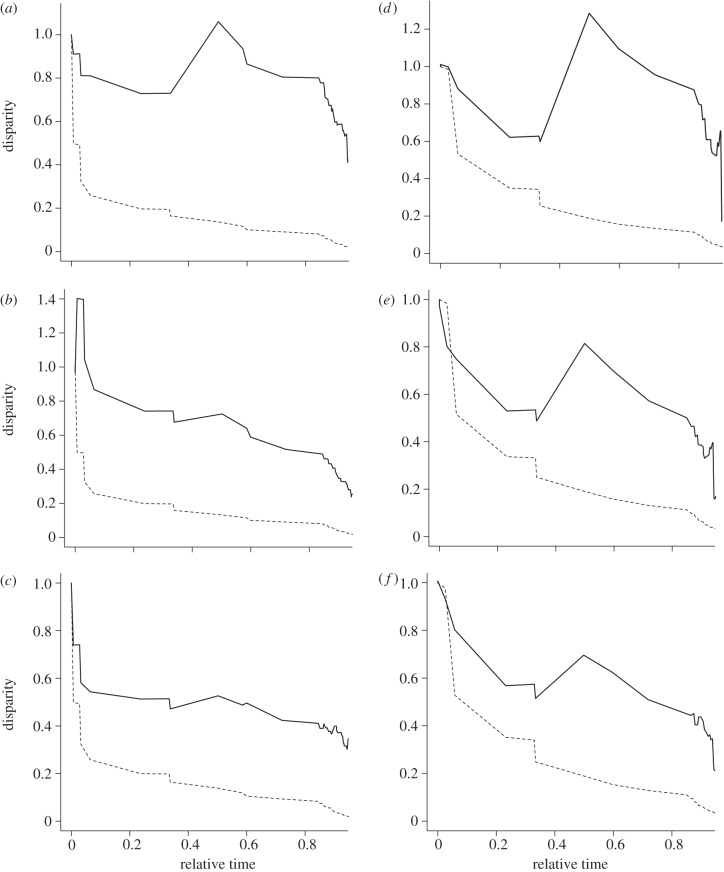 Figure 1.