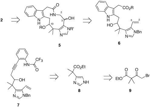 Fig. 2.