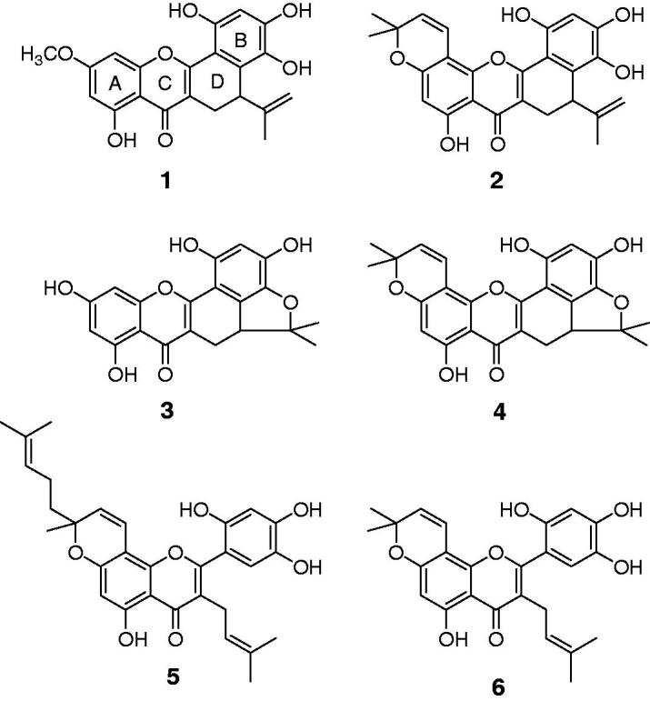 Figure 1.