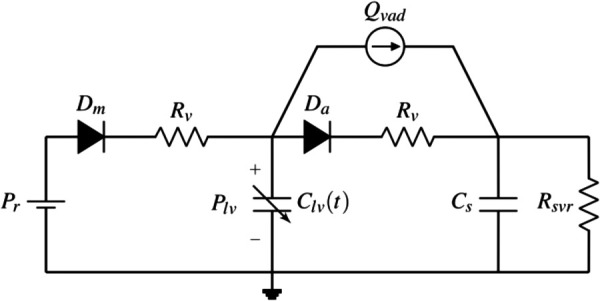 Electric analog circuit of two element model