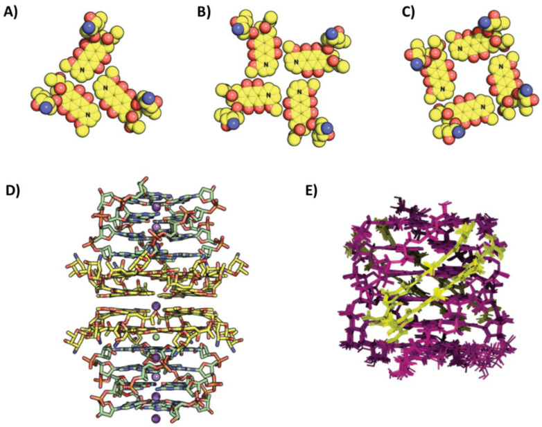 Figure 9