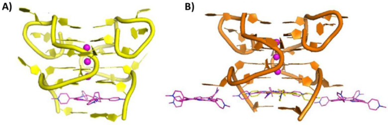 Figure 15