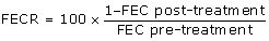 graphic file with name 1756-3305-2-S2-S2-i1.gif