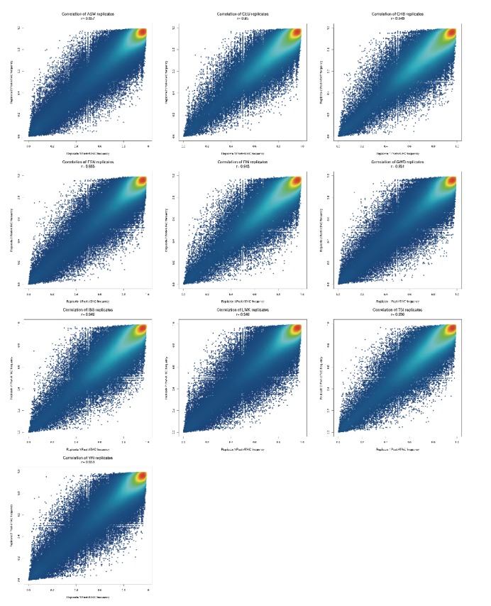 Figure 1—figure supplement 1.