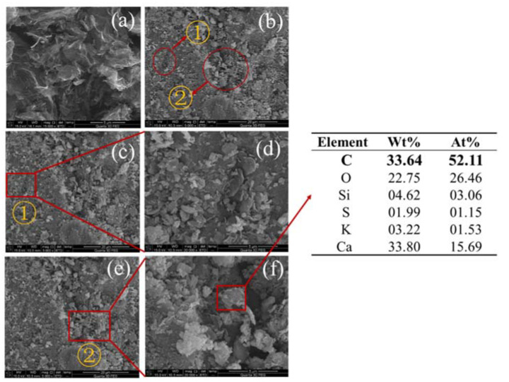 Figure 20