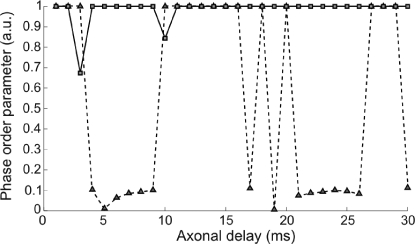 Fig. 2.