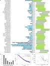 Extended Data Fig. 10